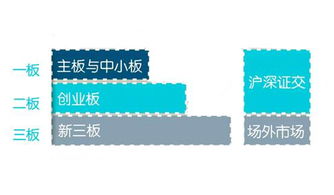 熱烈祝賀廣東天波在新三板掛牌上市，開啟互聯(lián)網(wǎng)技術(shù)開發(fā)新篇章